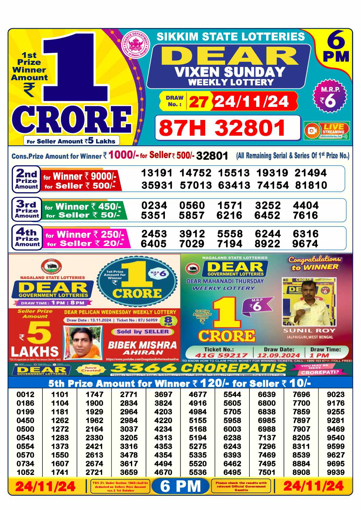 Lottery Sambad 24.11.24 Dear Lottery Result 6pm