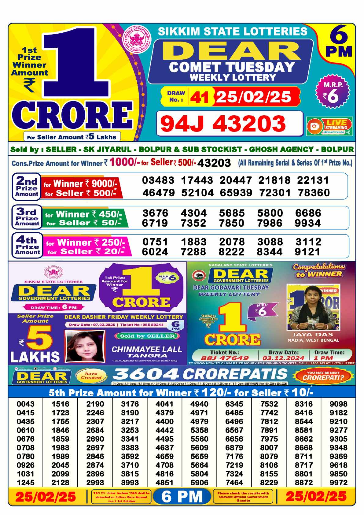 Lottery Sambad 25.02.25 Dear Lottery Result 6pm