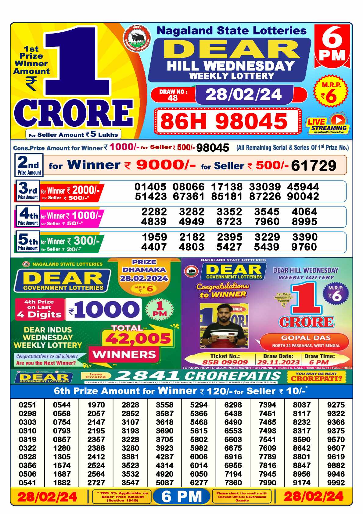 Lottery Sambad 28.02.24 Dear Lottery Result 6pm