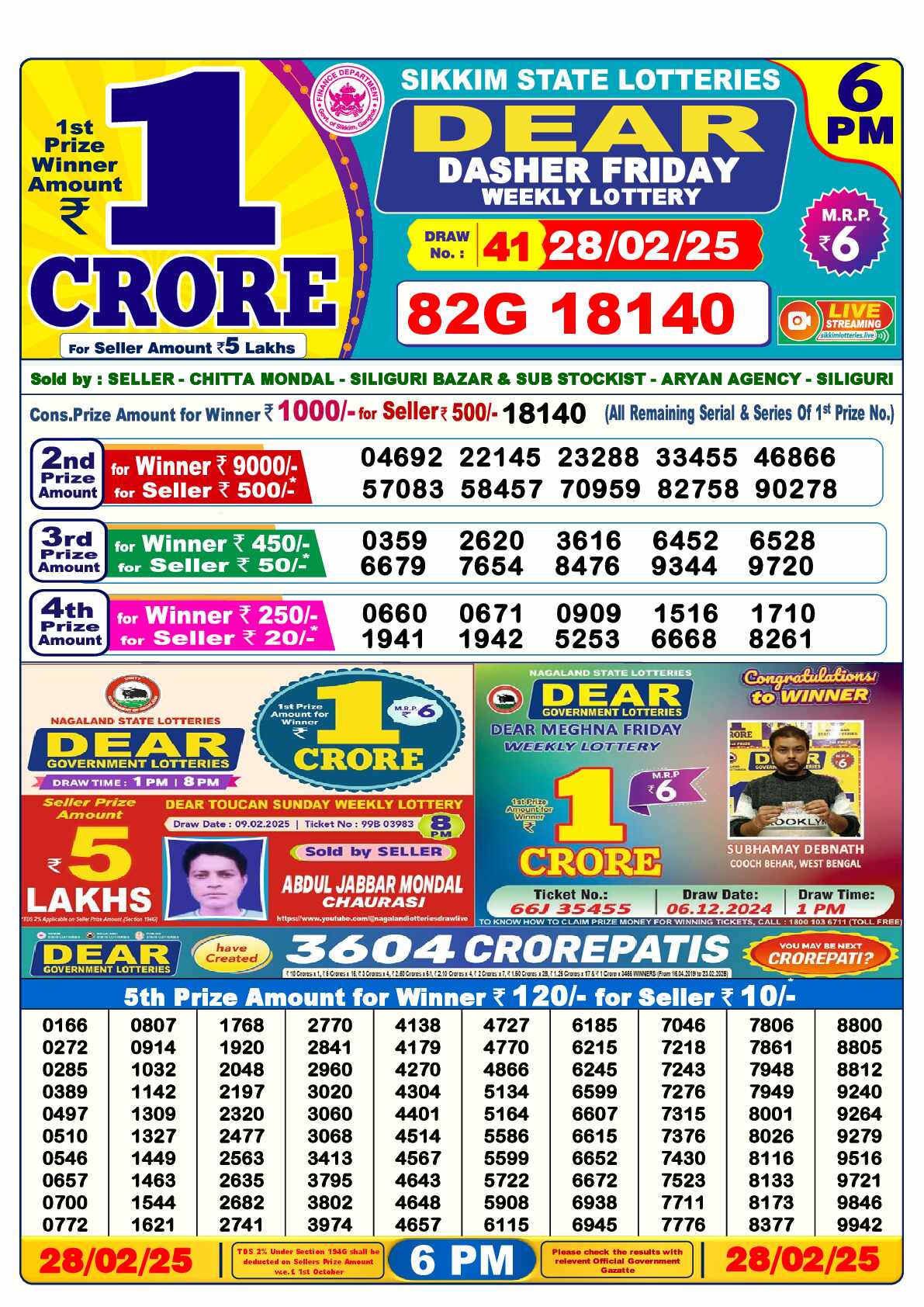 Lottery Sambad 28.02.25 Dear Lottery Result 6pm