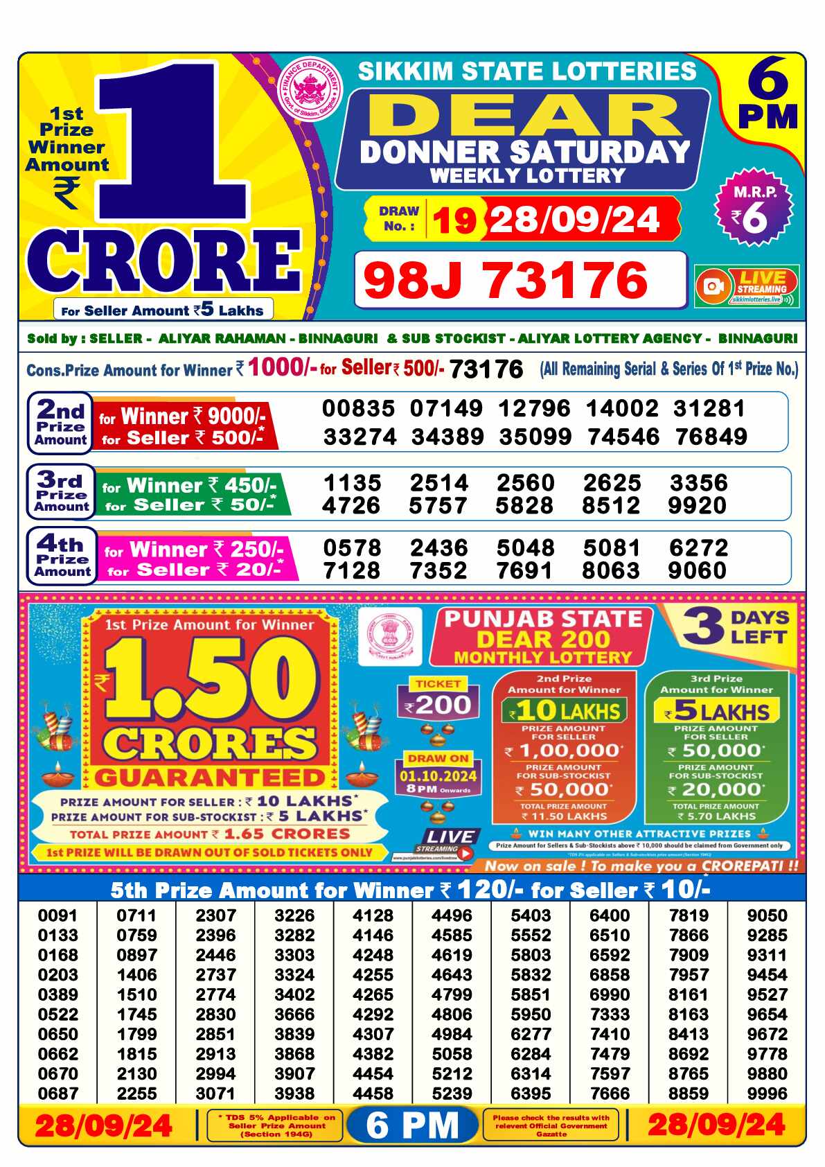 Lottery Sambad 28.09.24 Dear Lottery Result 6pm