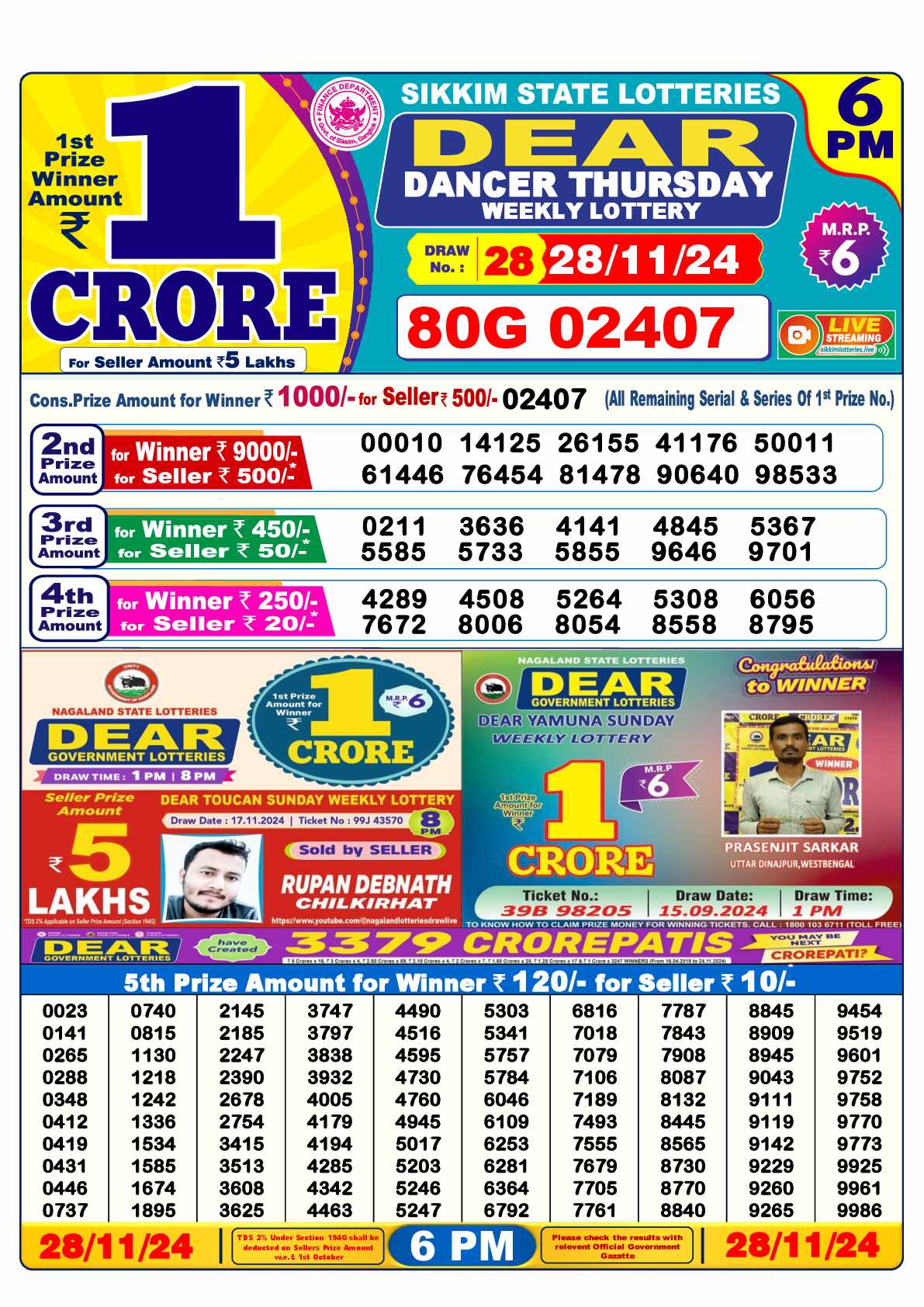 Lottery Sambad 28.11.24 Dear Lottery Result 6pm