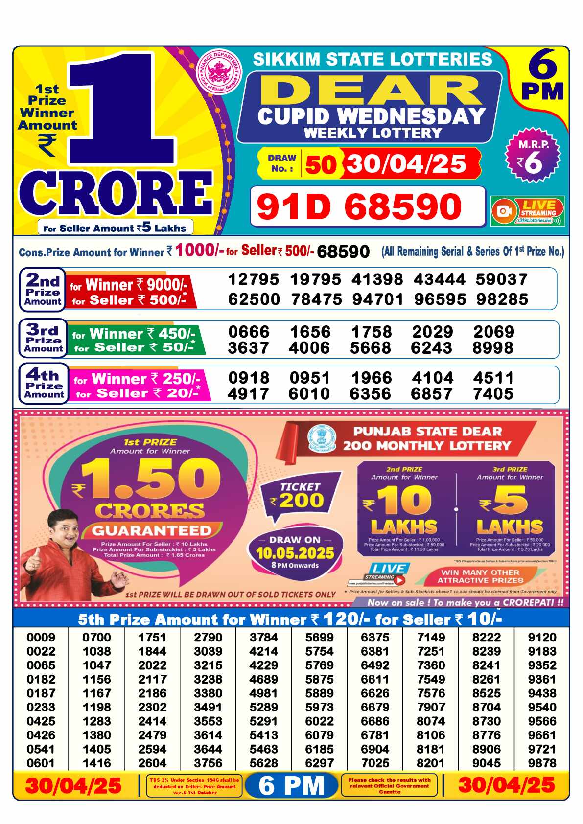 Lottery Sambad 30.04.25 Dear Lottery Result 6pm
