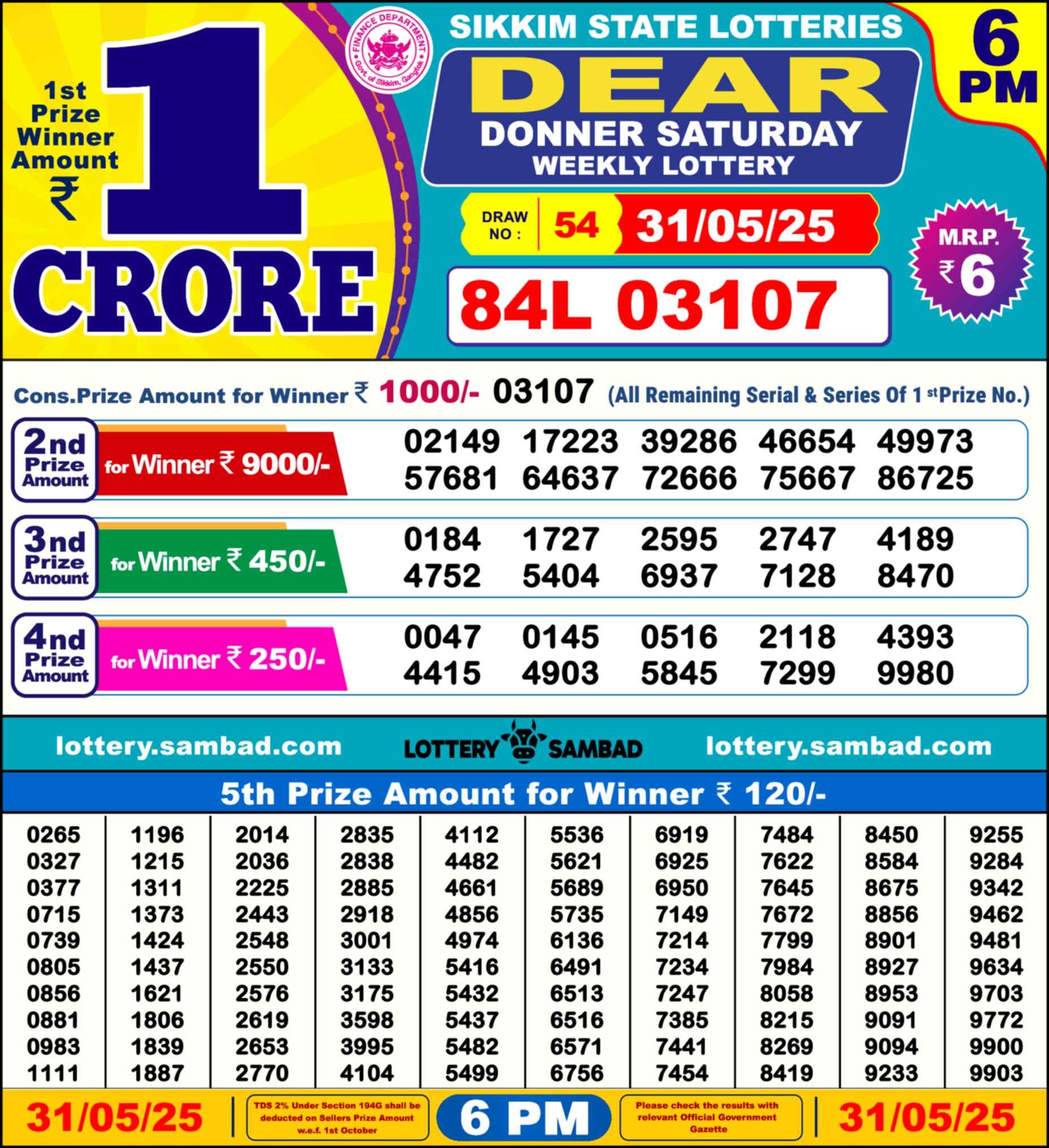 Lottery Sambad 31.05.25 Dear Lottery Result 6pm