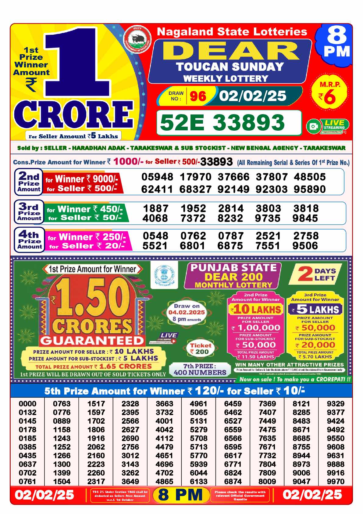 Lottery Sambad 02.02.25 Dear Lottery Result 8pm