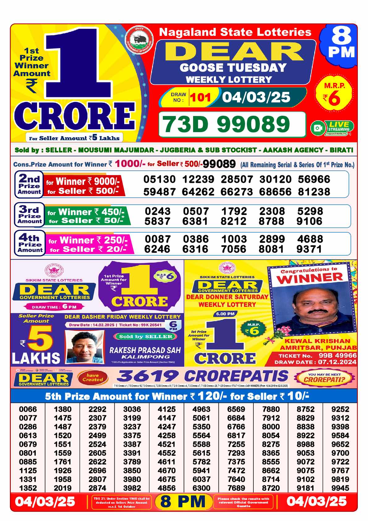 Lottery Sambad 04.03.25 Dear Lottery Result 8pm