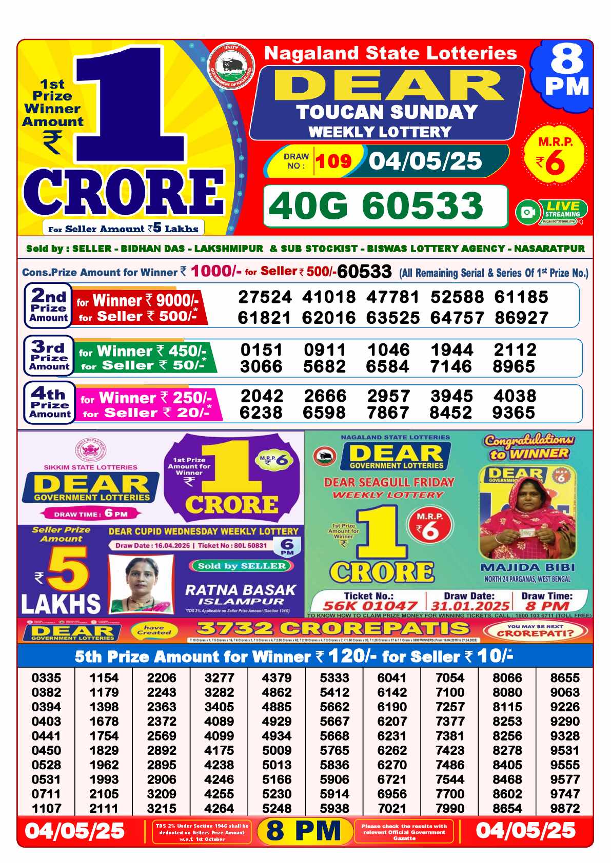 Lottery Sambad 04.05.25 Dear Lottery Result 8pm