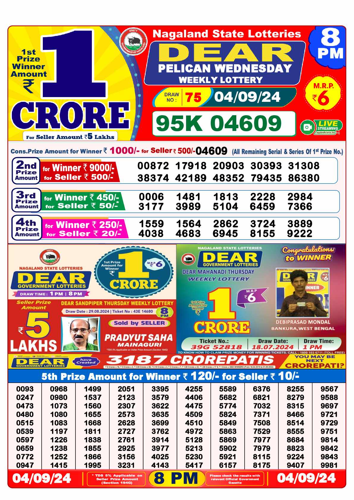 Lottery Sambad 04.09.24 Dear Lottery Result 8pm