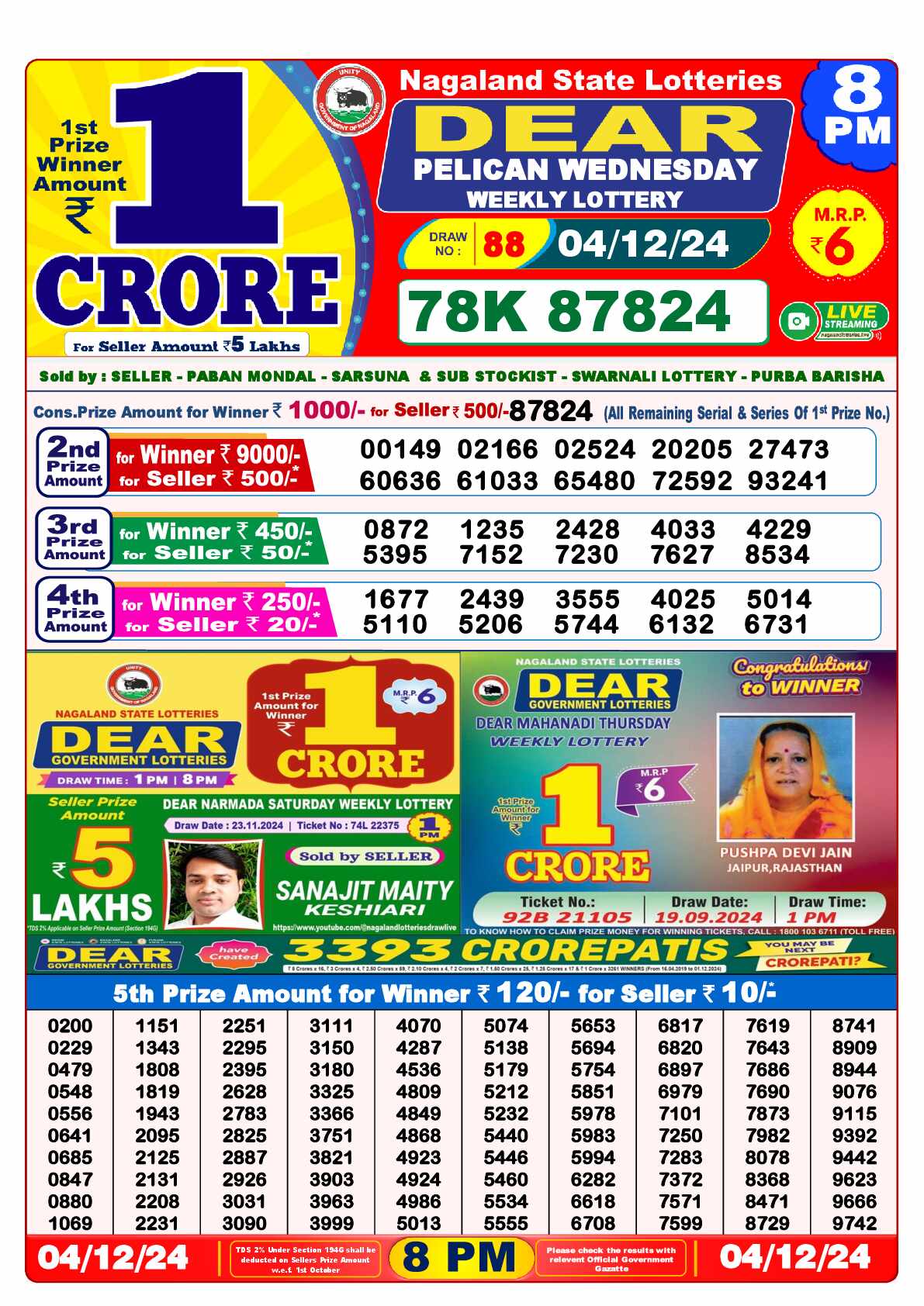 Lottery Sambad 04.12.24 Dear Lottery Result 8pm