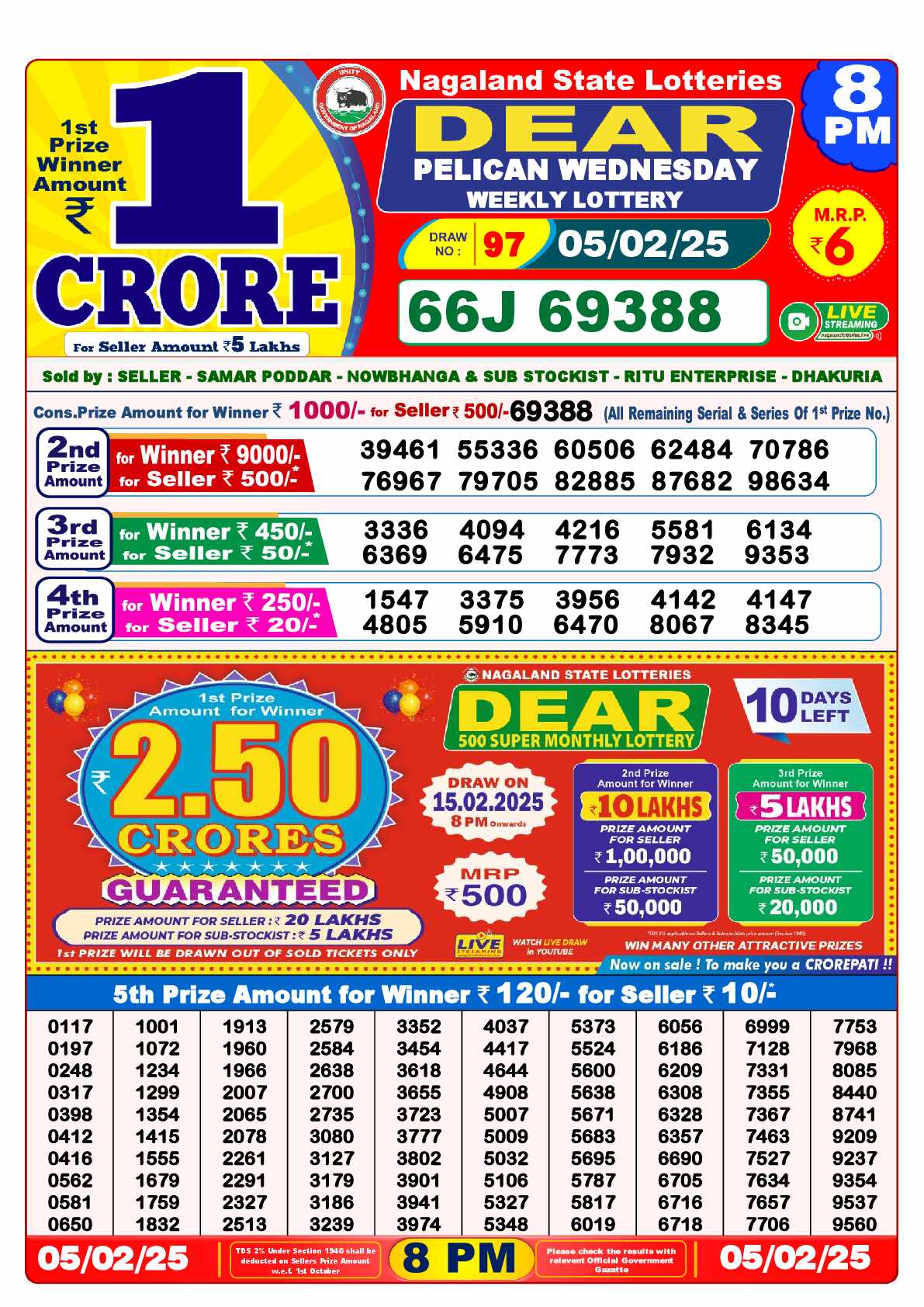 Lottery Sambad 05.02.25 Dear Lottery Result 8pm