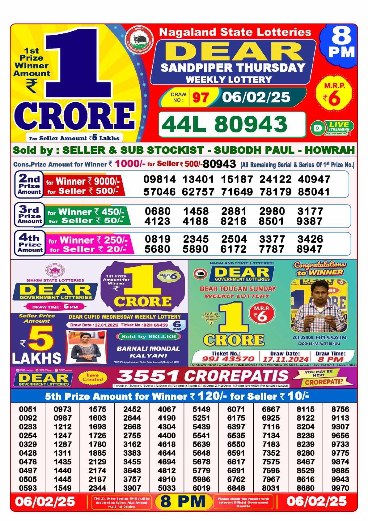 Lottery Sambad Today Result 8:00 PM 06 February 2025