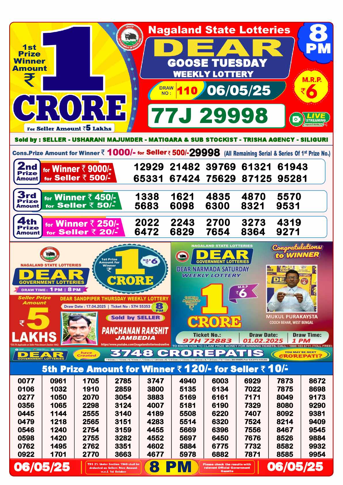 Lottery Sambad Yesterday Result 8:00 PM 06 May 2025