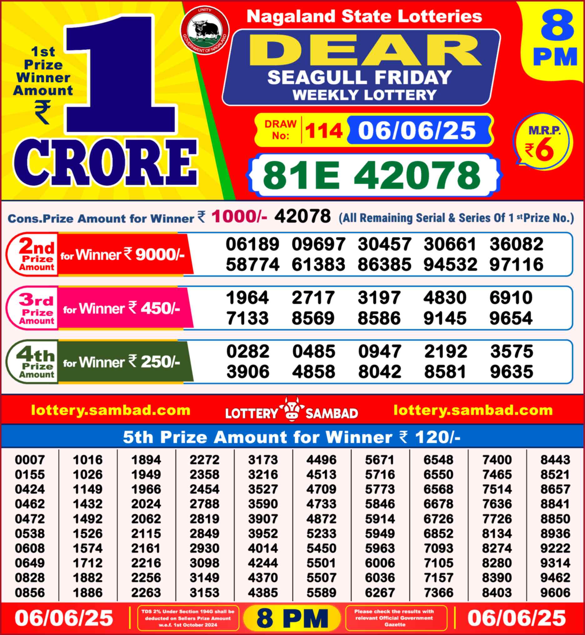 Lottery Sambad 06.06.25 Dear Lottery Result 8pm