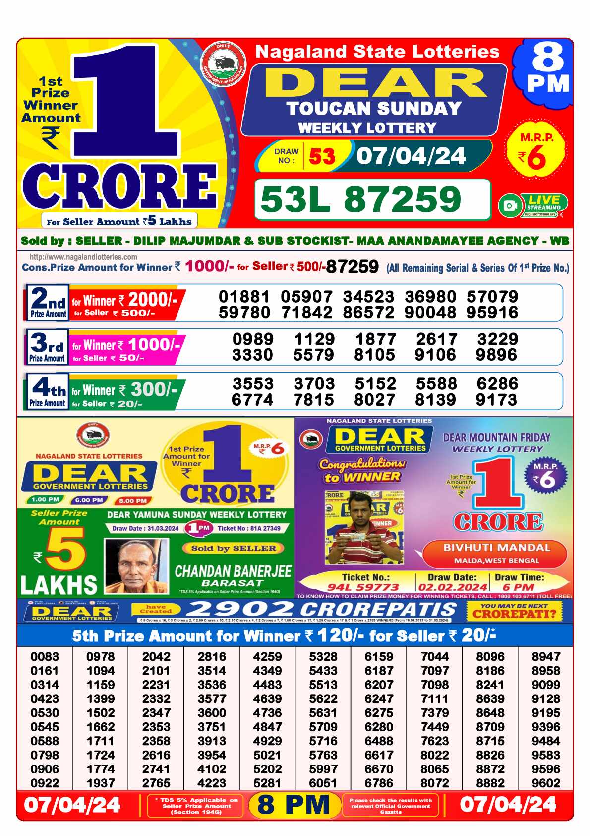 Lottery Sambad 07.04.24 Dear Lottery Result 8pm