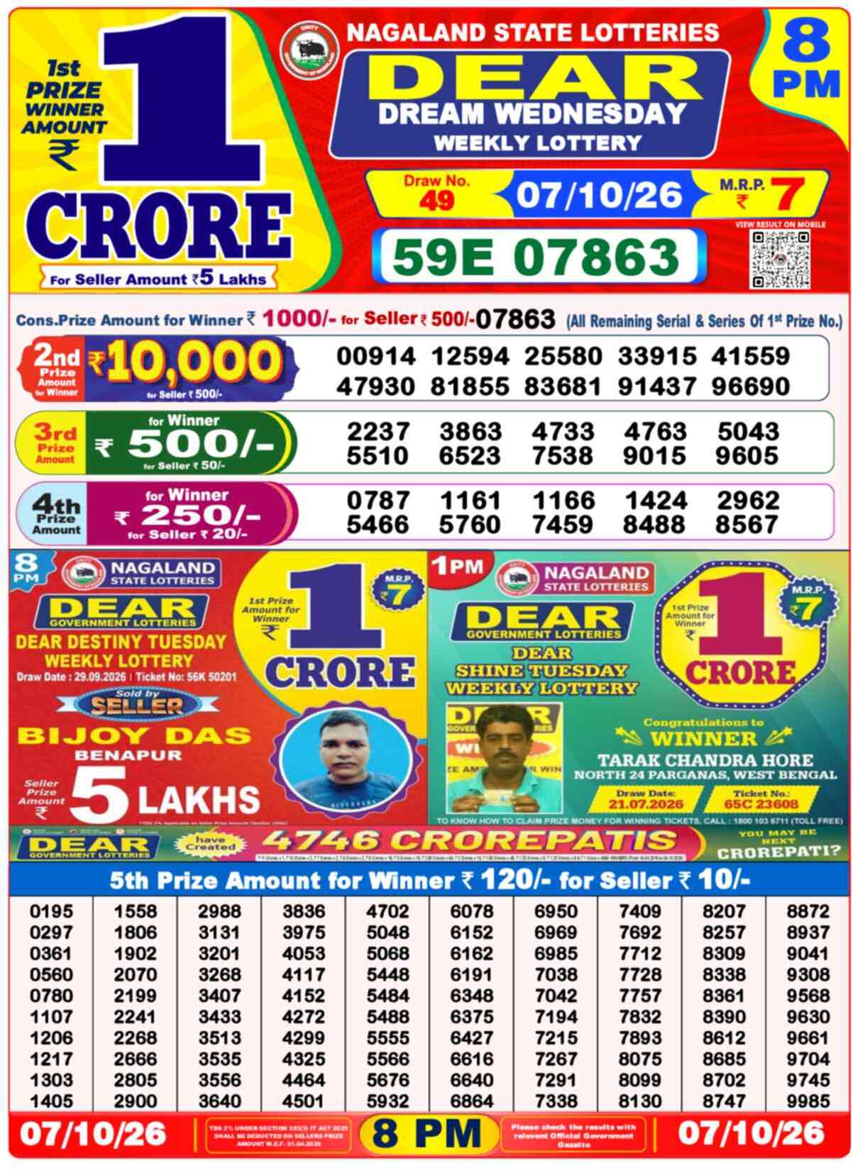 Lottery Sambad Today Nagaland State 1 PM, 6 PM & 8 PM Result