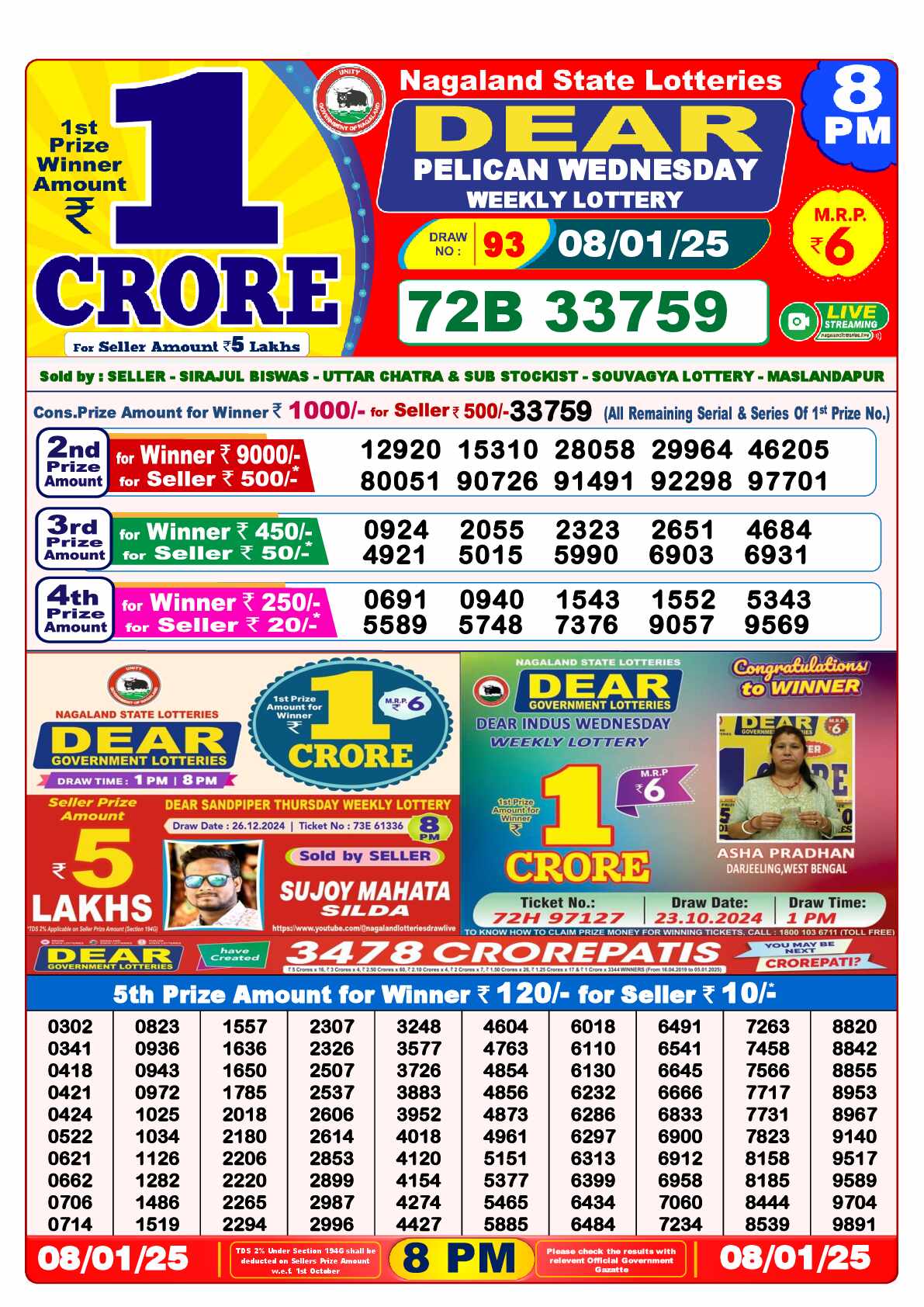 Lottery Sambad Today Result 8:00 PM 08 January 2025