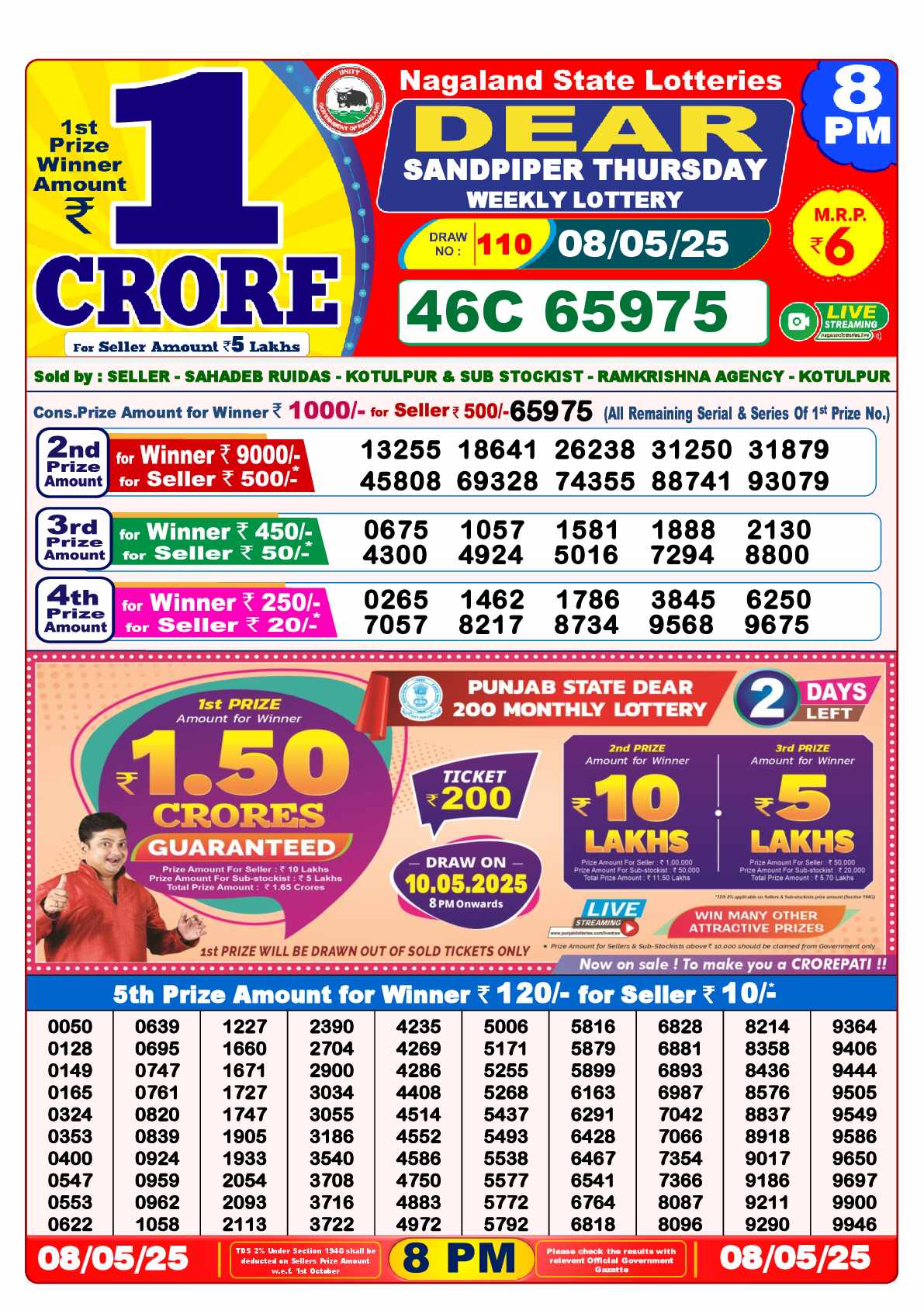 Lottery Sambad Yesterday Result 8:00 PM 08 May 2025