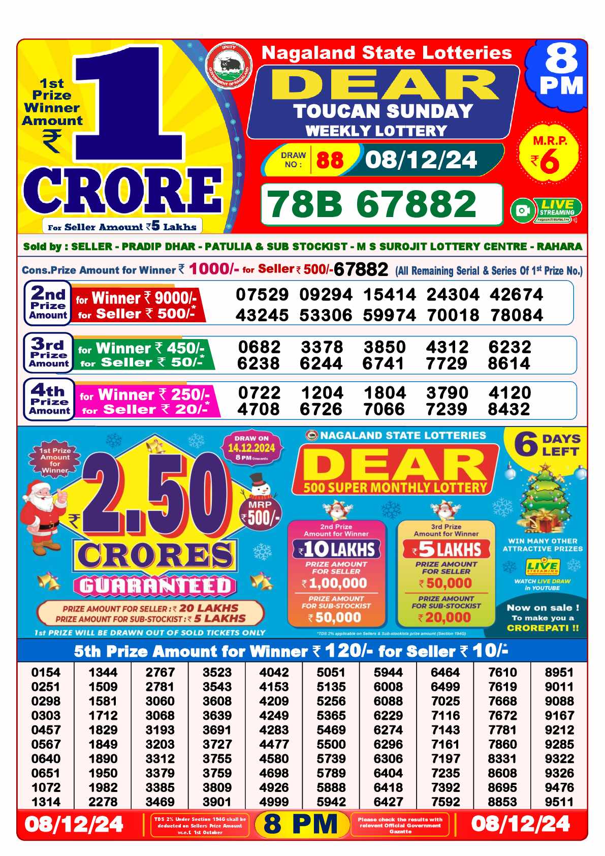 Lottery Sambad 08.12.24 Dear Lottery Result 8pm