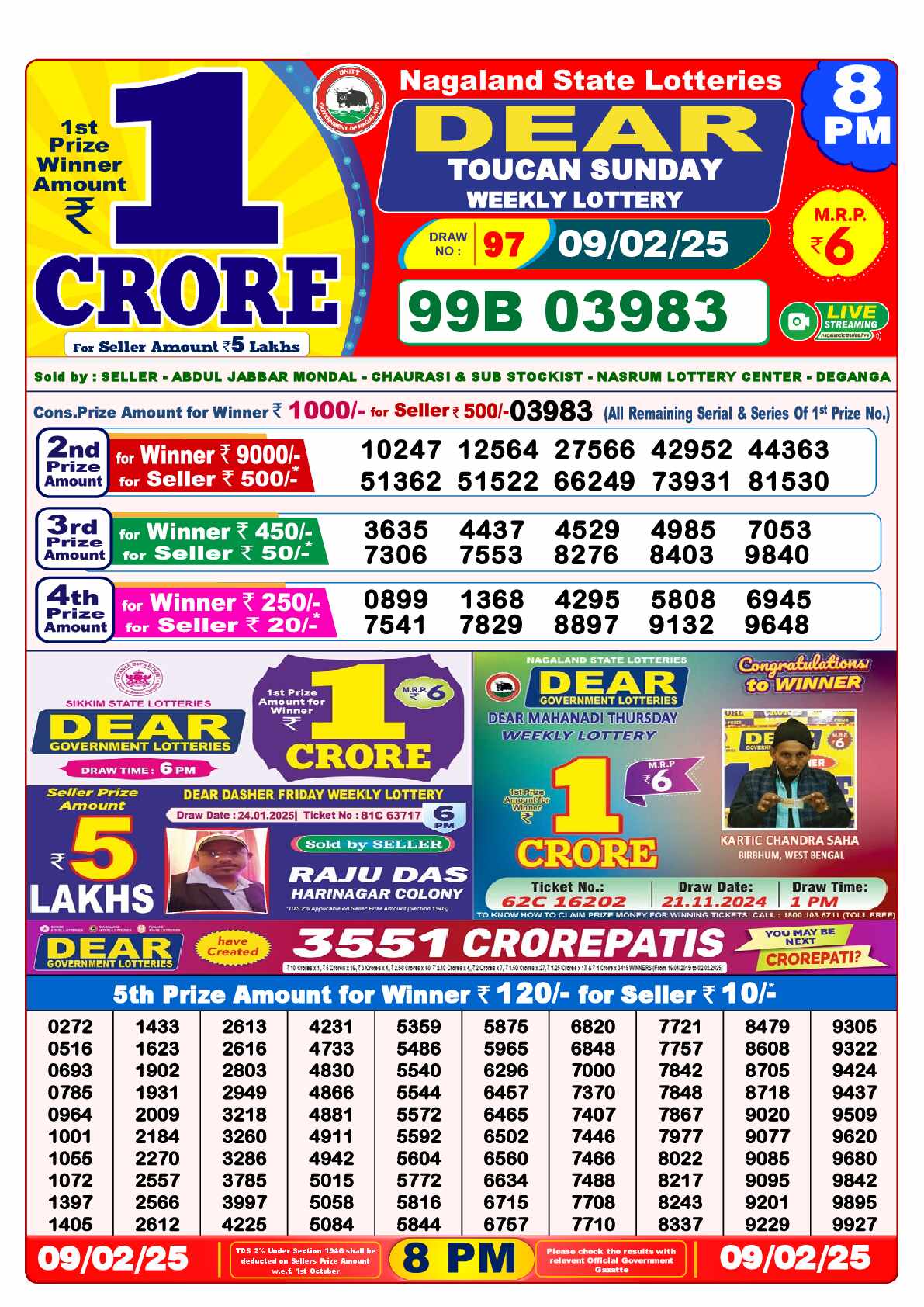 Lottery Sambad 09.02.25 Dear Lottery Result 8pm