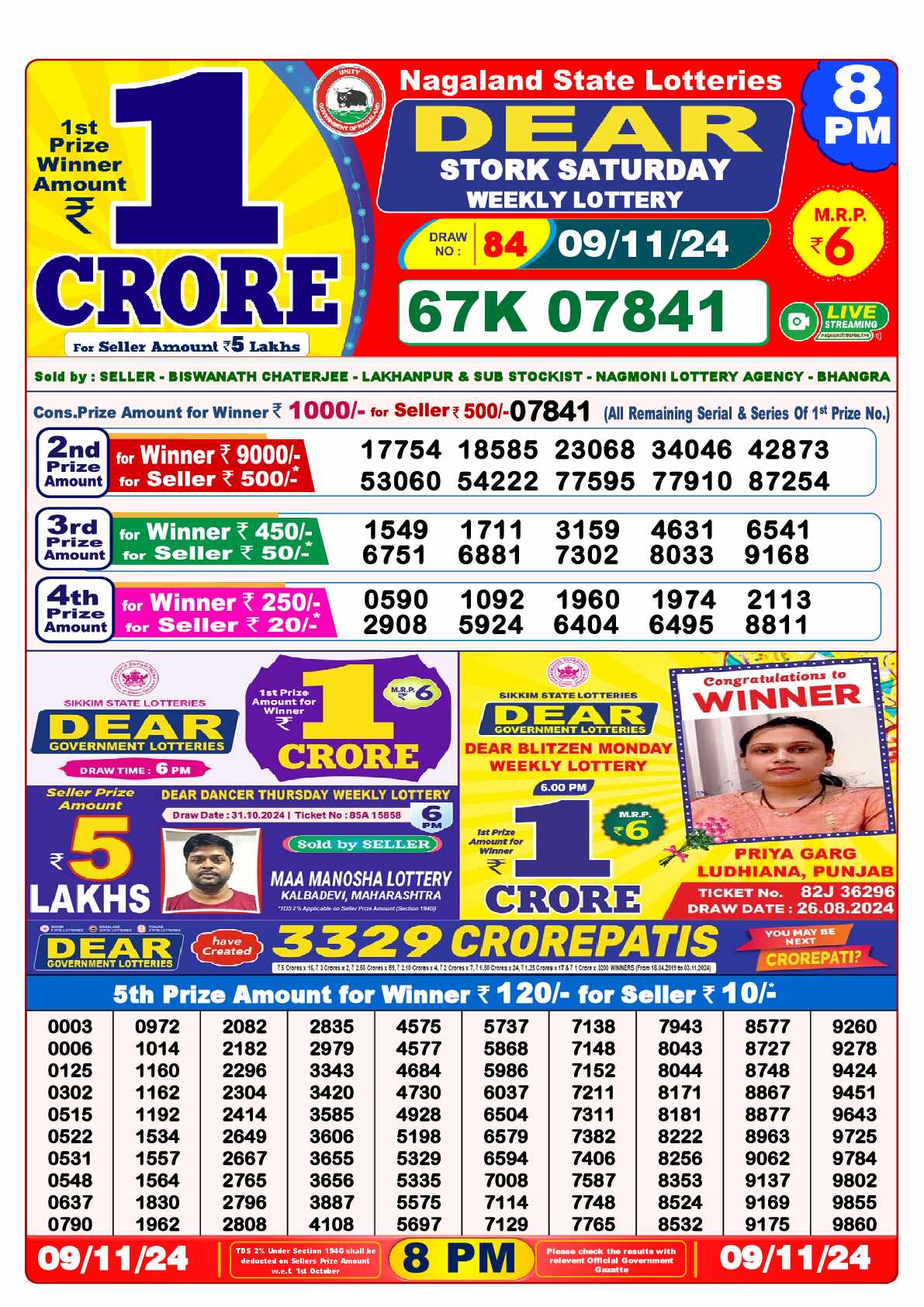 Lottery Sambad Result 8:00 PM Yesterday 09 November 2024