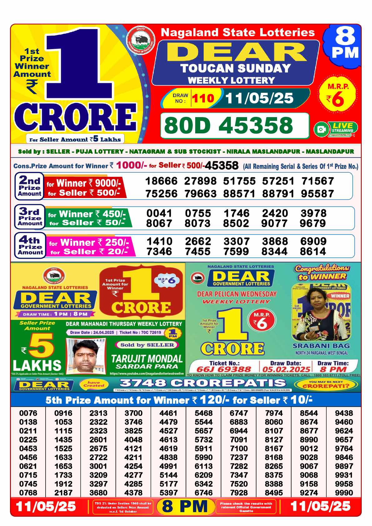 Lottery Sambad 11.05.25 Dear Lottery Result 8pm