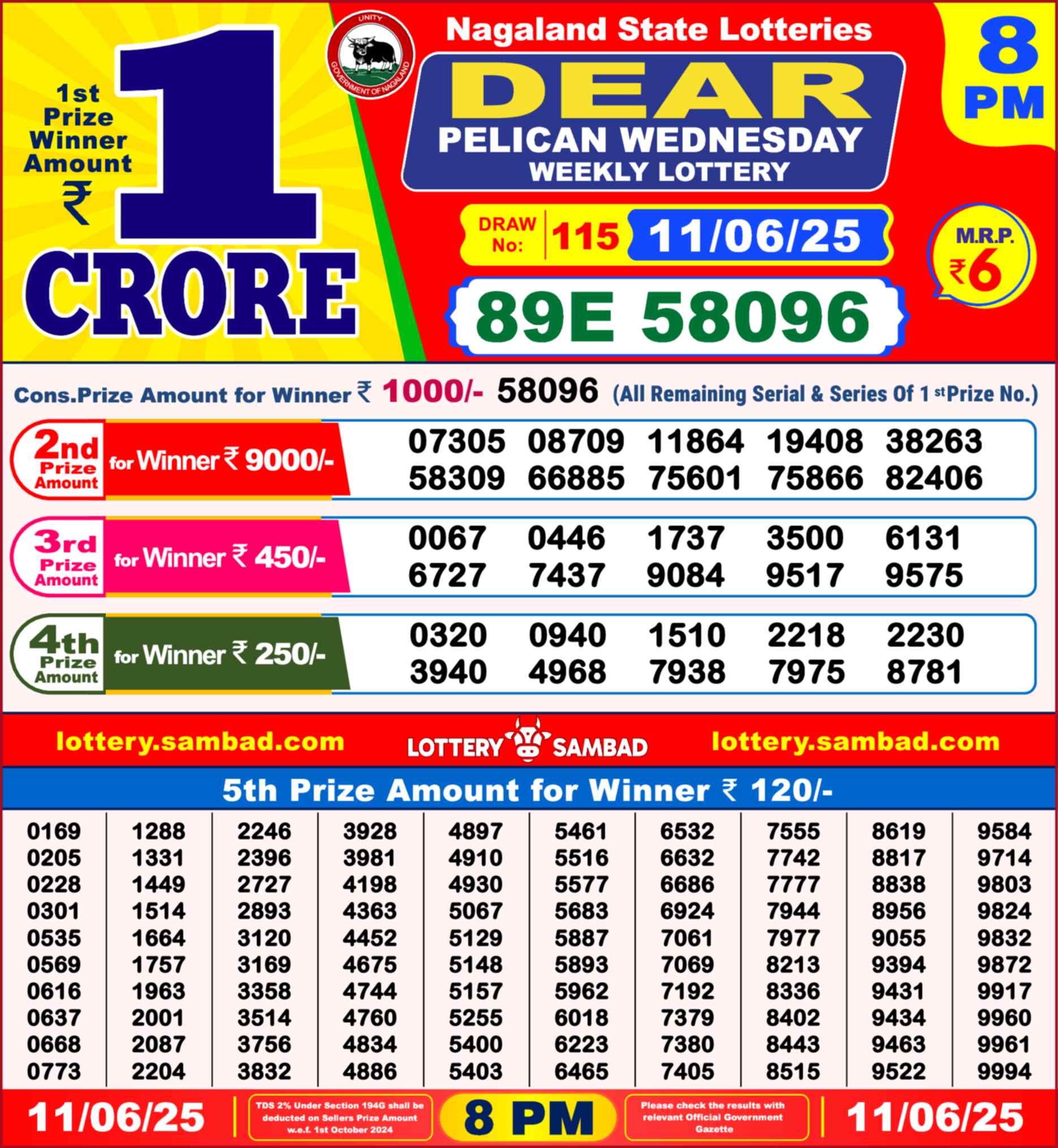 Lottery Sambad 11.06.25 Dear Lottery Result 8pm