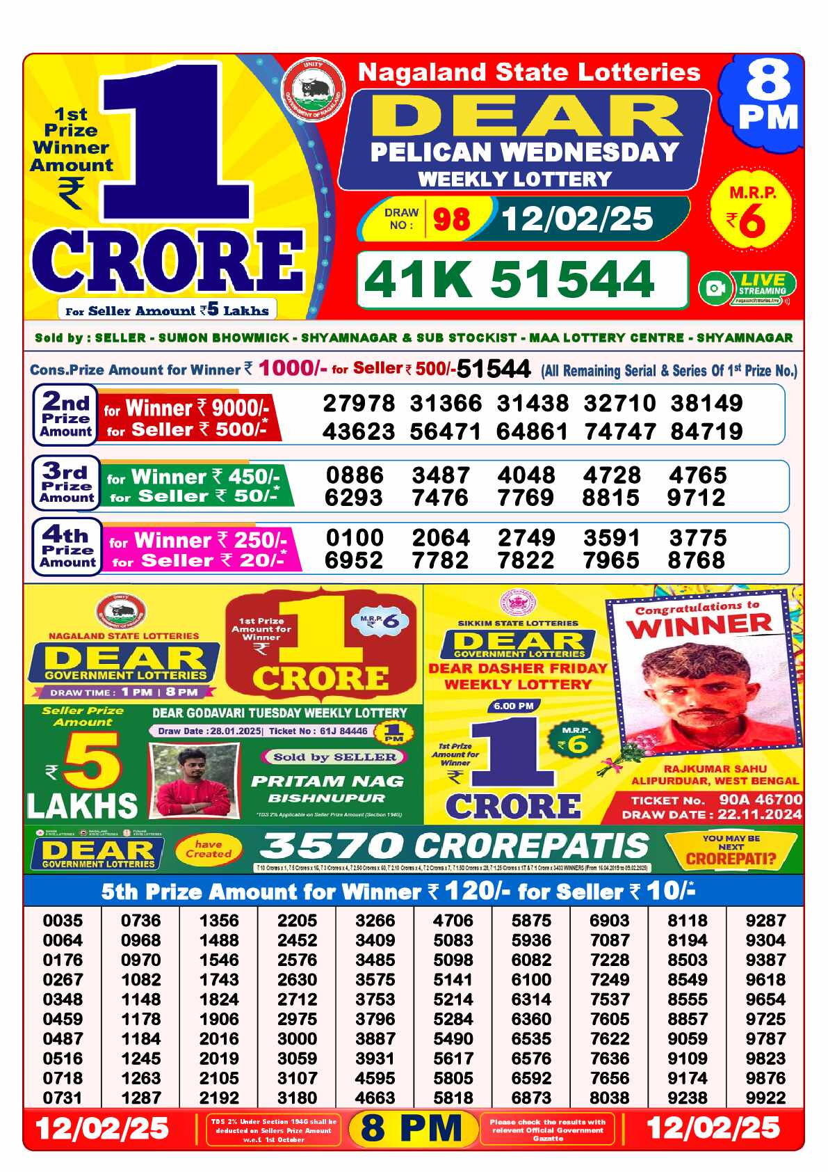 Lottery Sambad 12.02.25 Dear Lottery Result 8pm