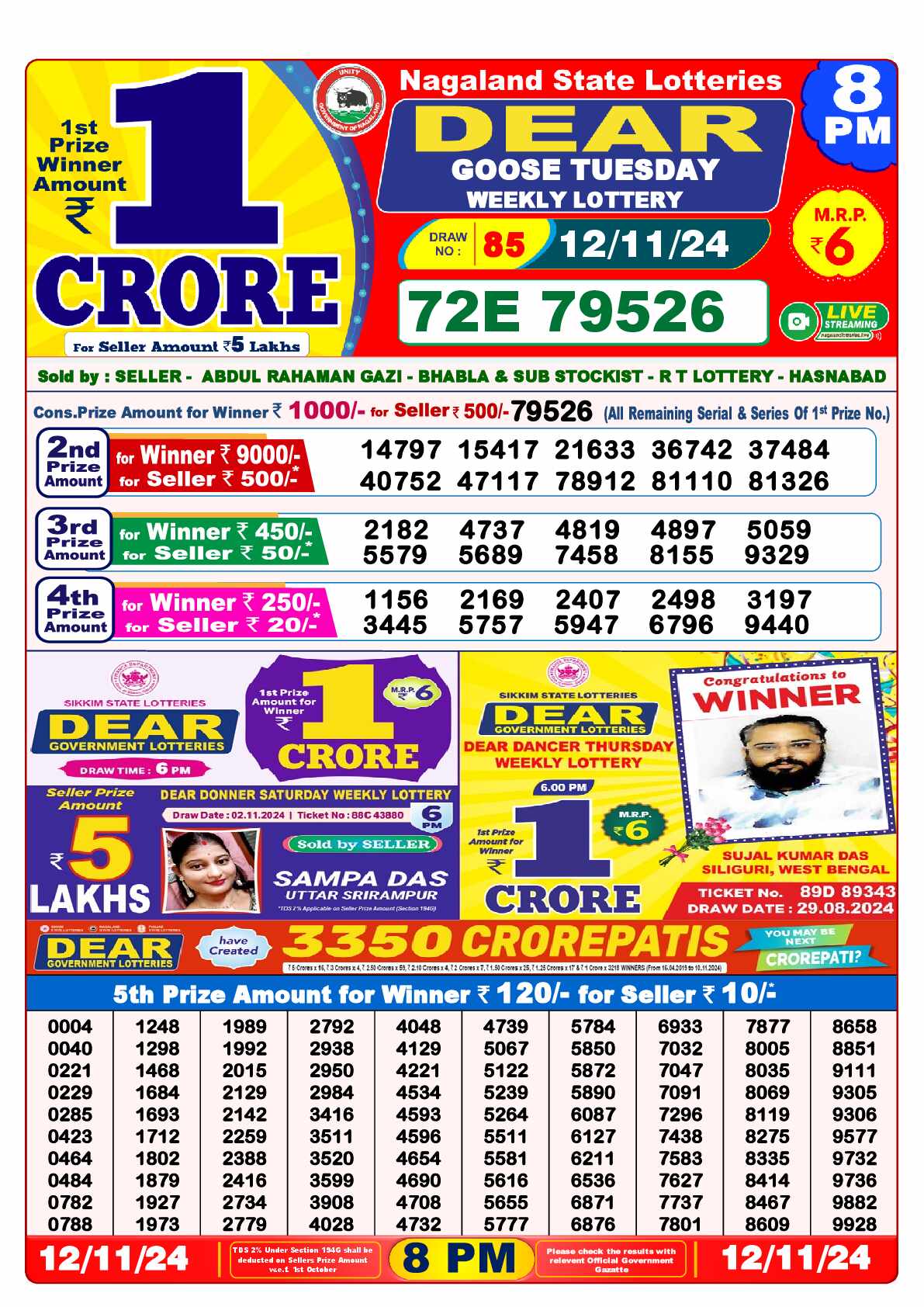 Lottery Sambad 12.11.24 Dear Lottery Result 8pm