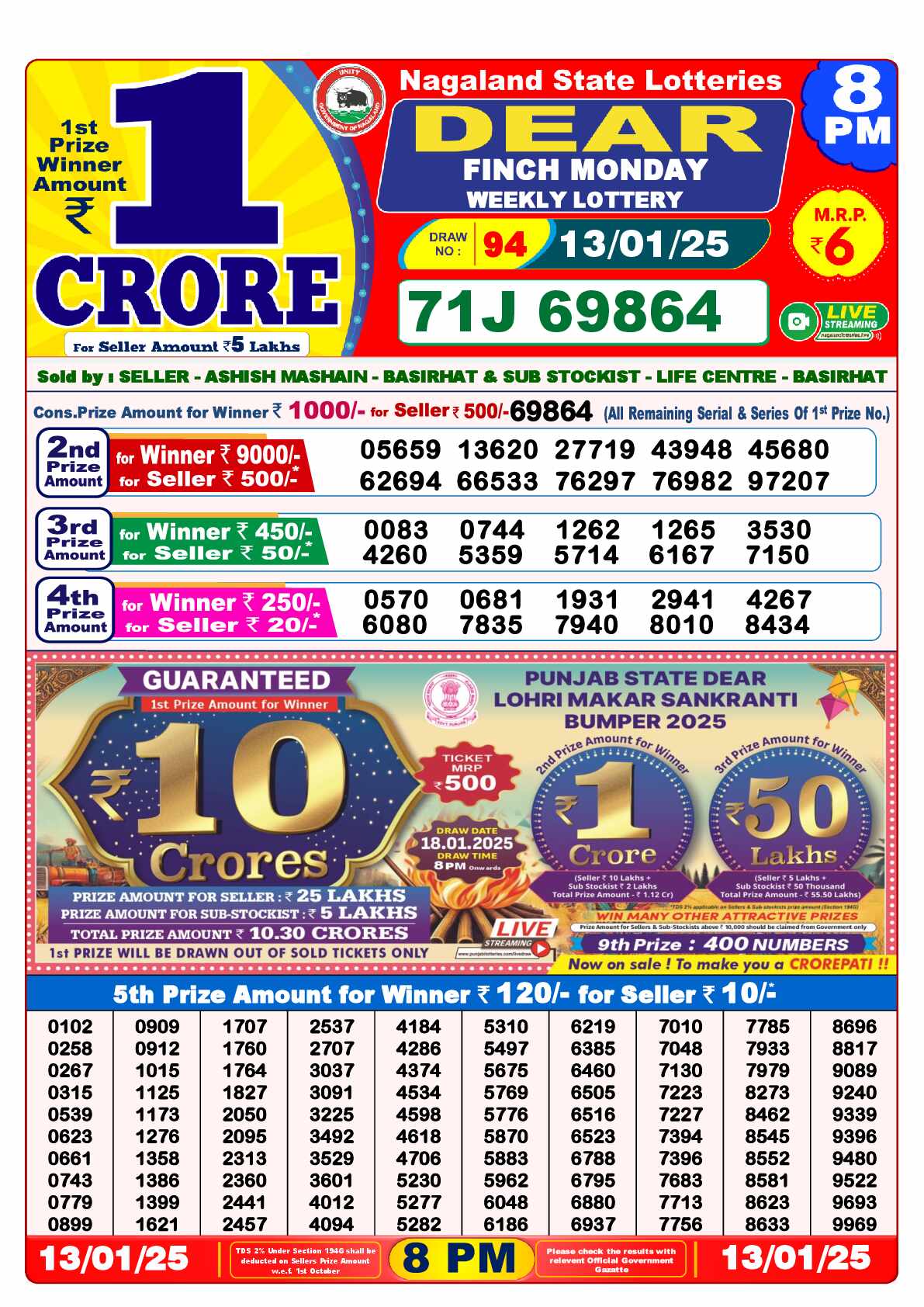 Lottery Sambad 13.01.25 Dear Lottery Result 8pm