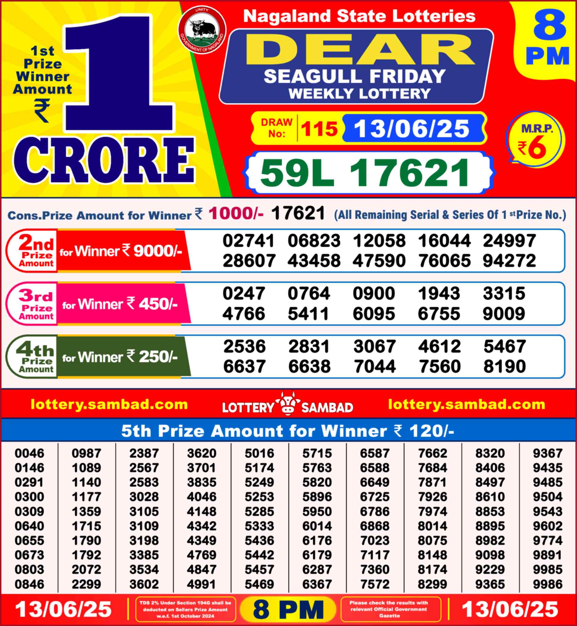 Lottery Sambad 13.06.25 Dear Lottery Result 8pm
