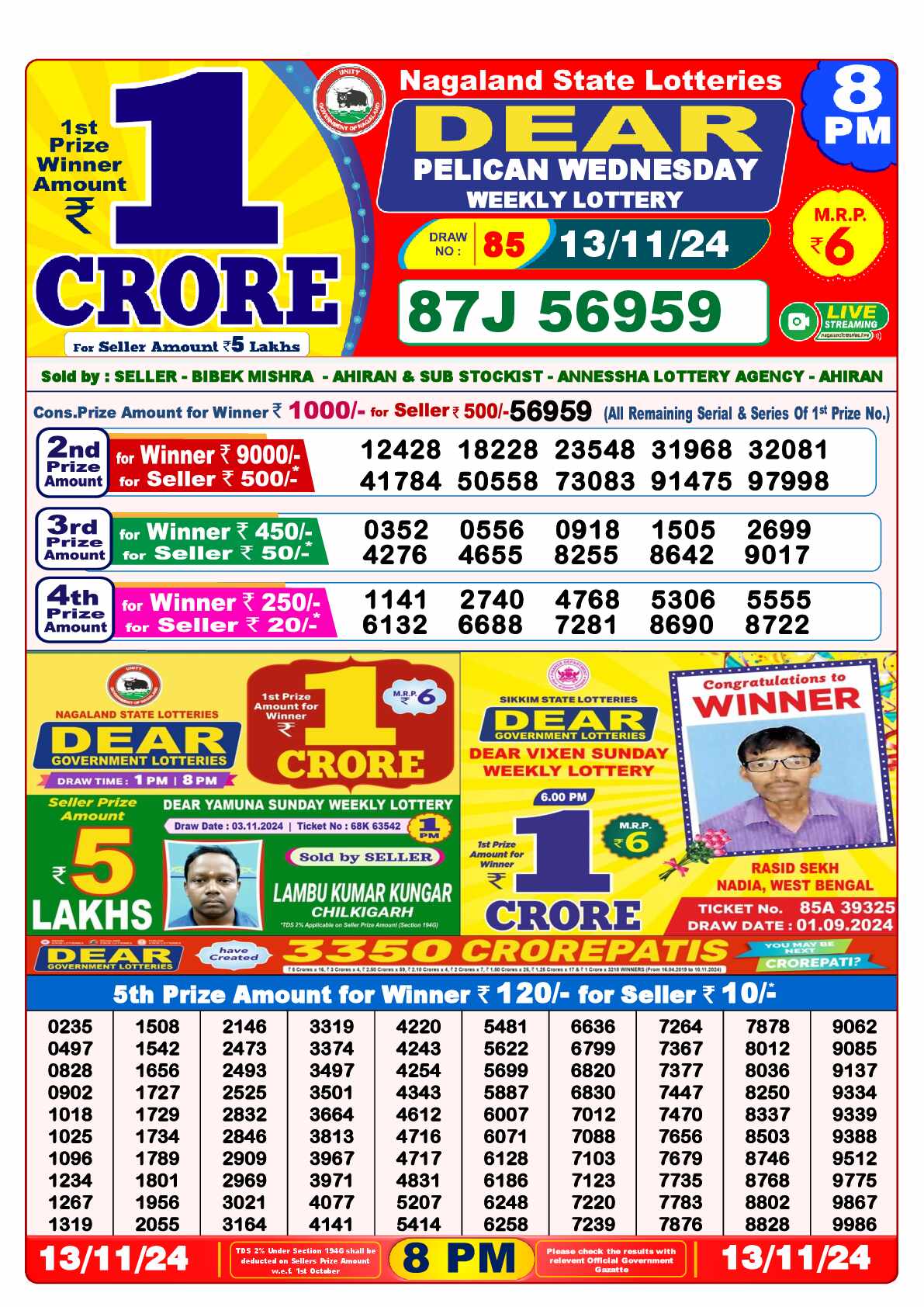 Lottery Sambad 13.11.24 Dear Lottery Result 8pm