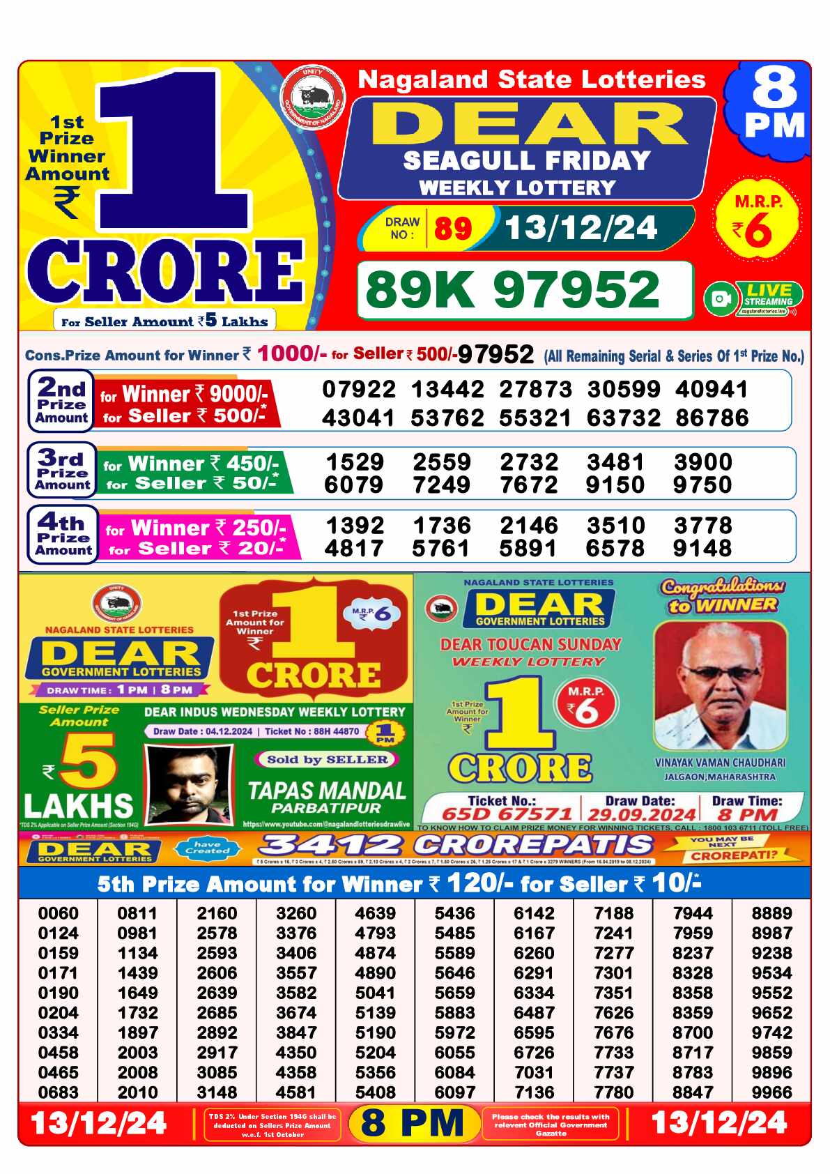 Lottery Sambad 13.12.24 Dear Lottery Result 8pm