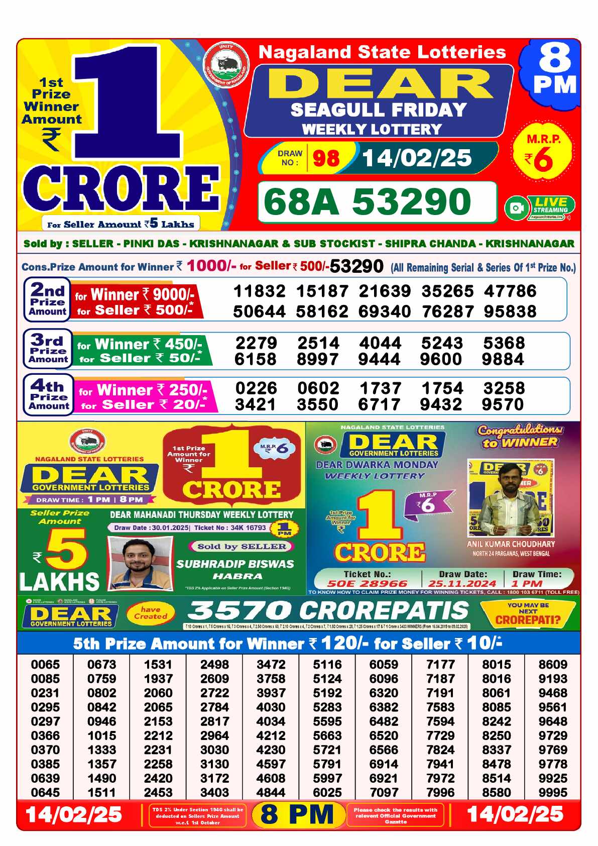 Lottery Sambad 14.02.25 Dear Lottery Result 8pm