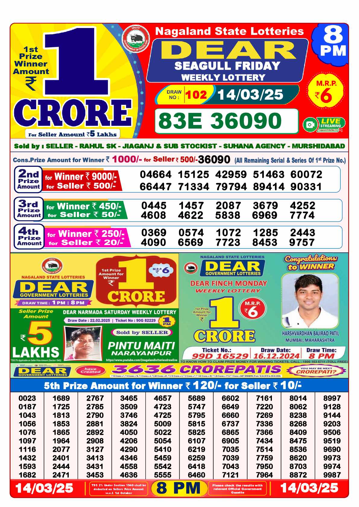 Lottery Sambad 14.03.25 Dear Lottery Result 8pm