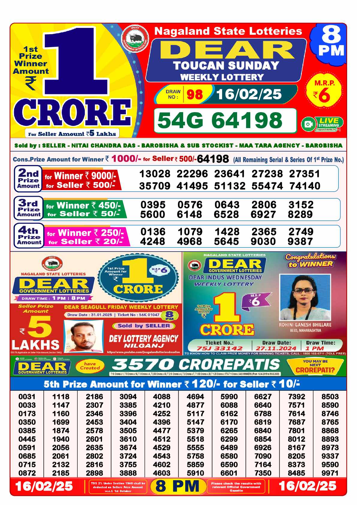 Lottery Sambad 16.02.25 Dear Lottery Result 8pm