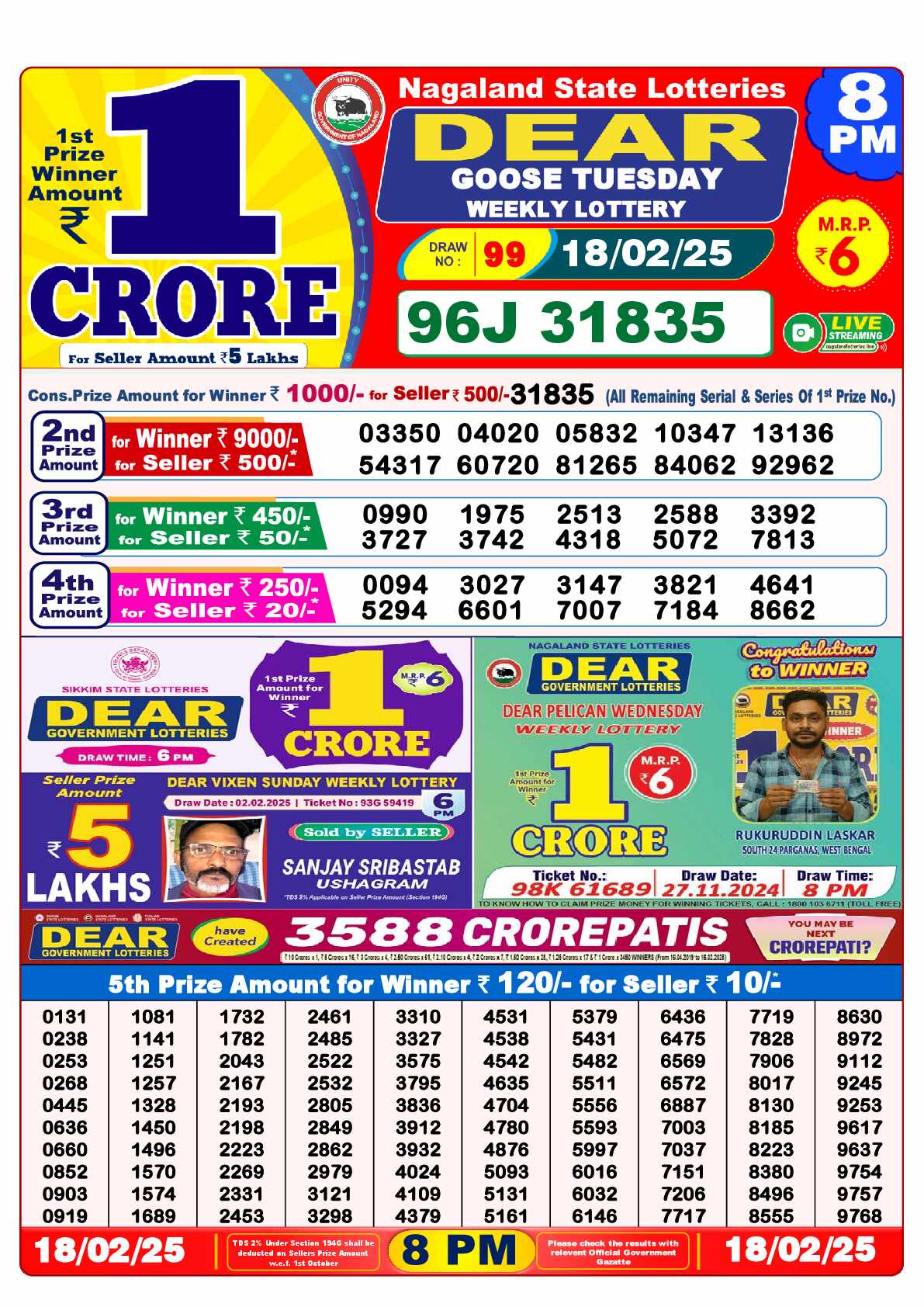 Lottery Sambad 18.02.25 Dear Lottery Result 8pm