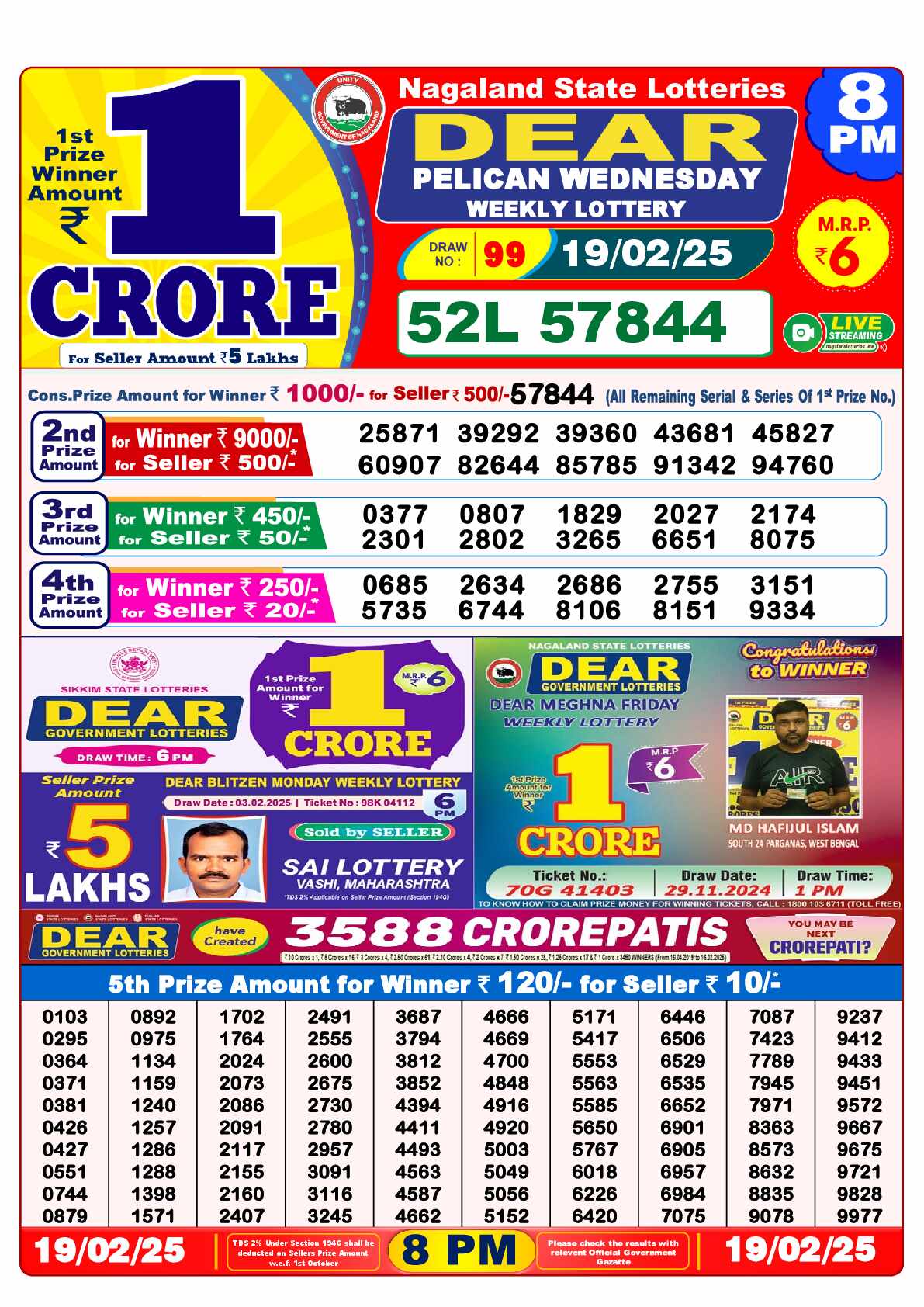 Lottery Sambad 19.02.25 Dear Lottery Result 8pm