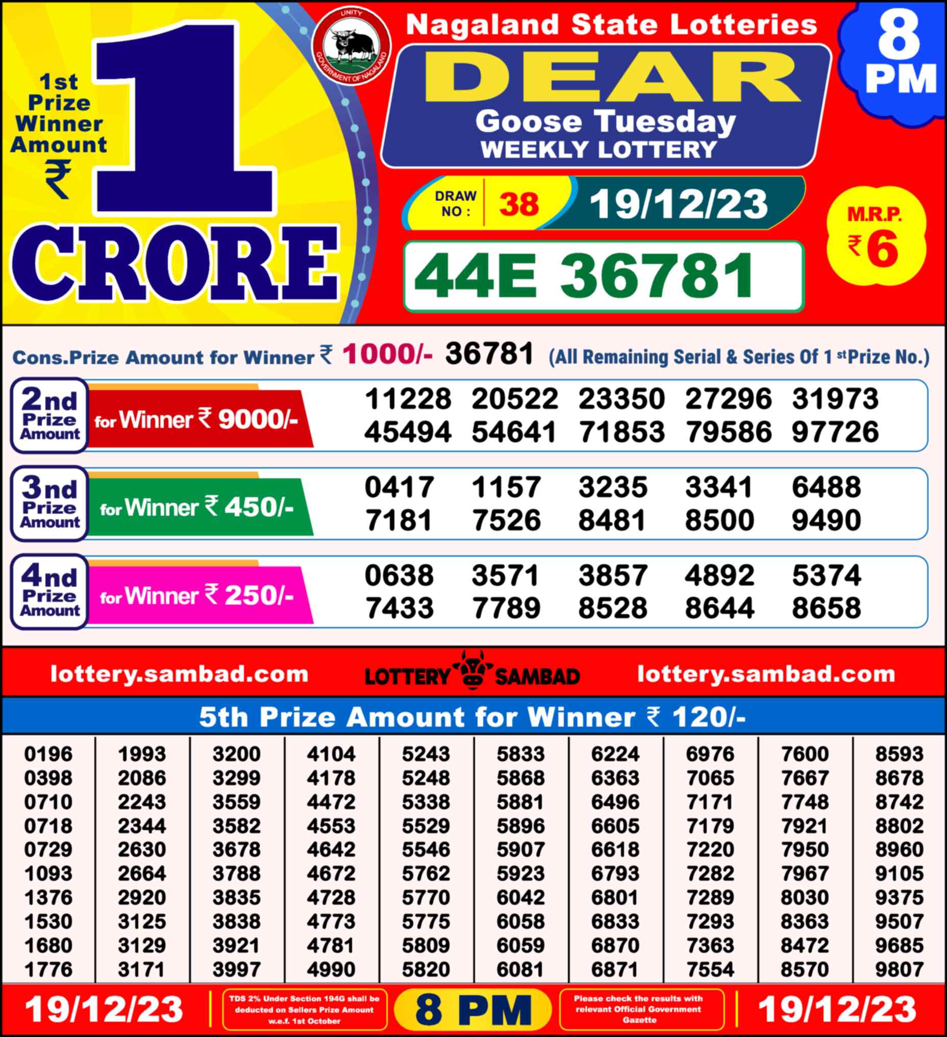 Lottery Sambad 19.12.23 Dear Lottery Result 8pm