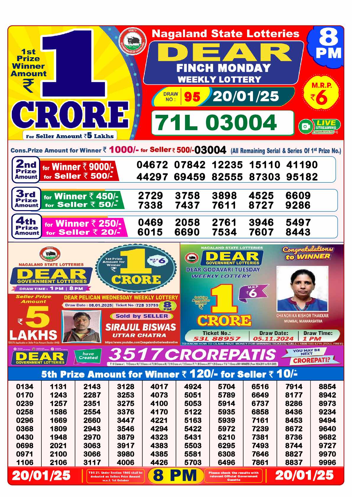 Lottery Sambad 20.01.25 Dear Lottery Result 8pm