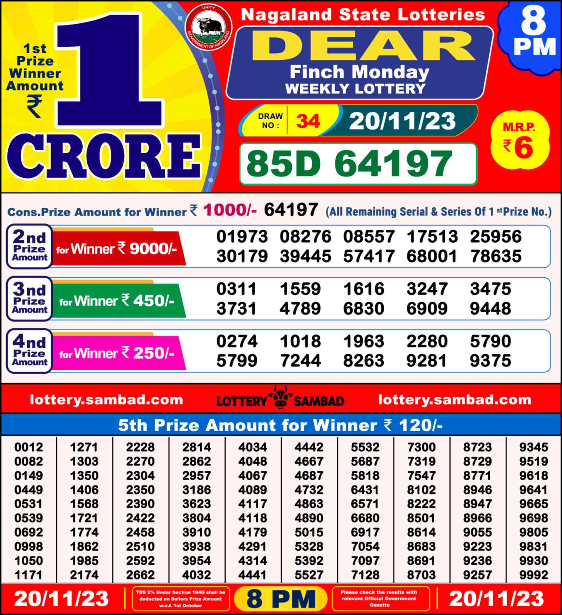 Lottery Sambad 20.11.23 Dear Lottery Result 8pm