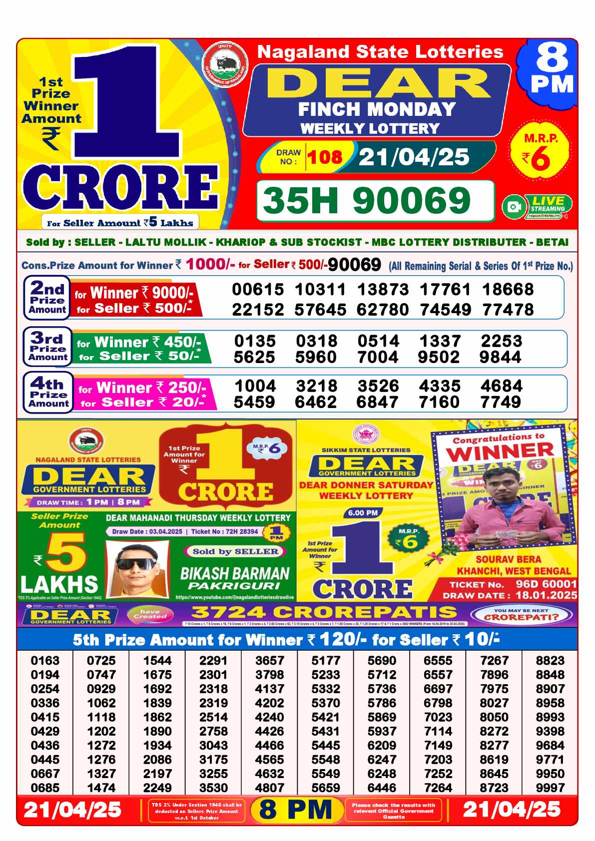 Lottery Sambad 21.04.25 Dear Lottery Result 8pm