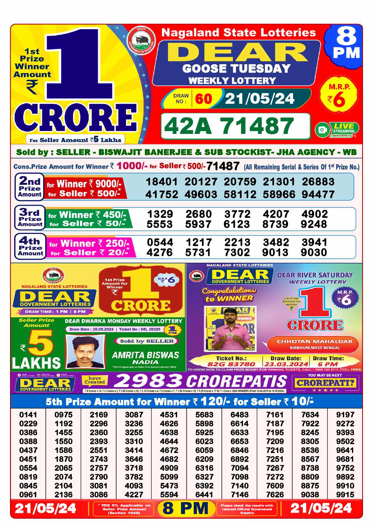 Lottery Sambad 21.05.24 Dear Lottery Result 8pm