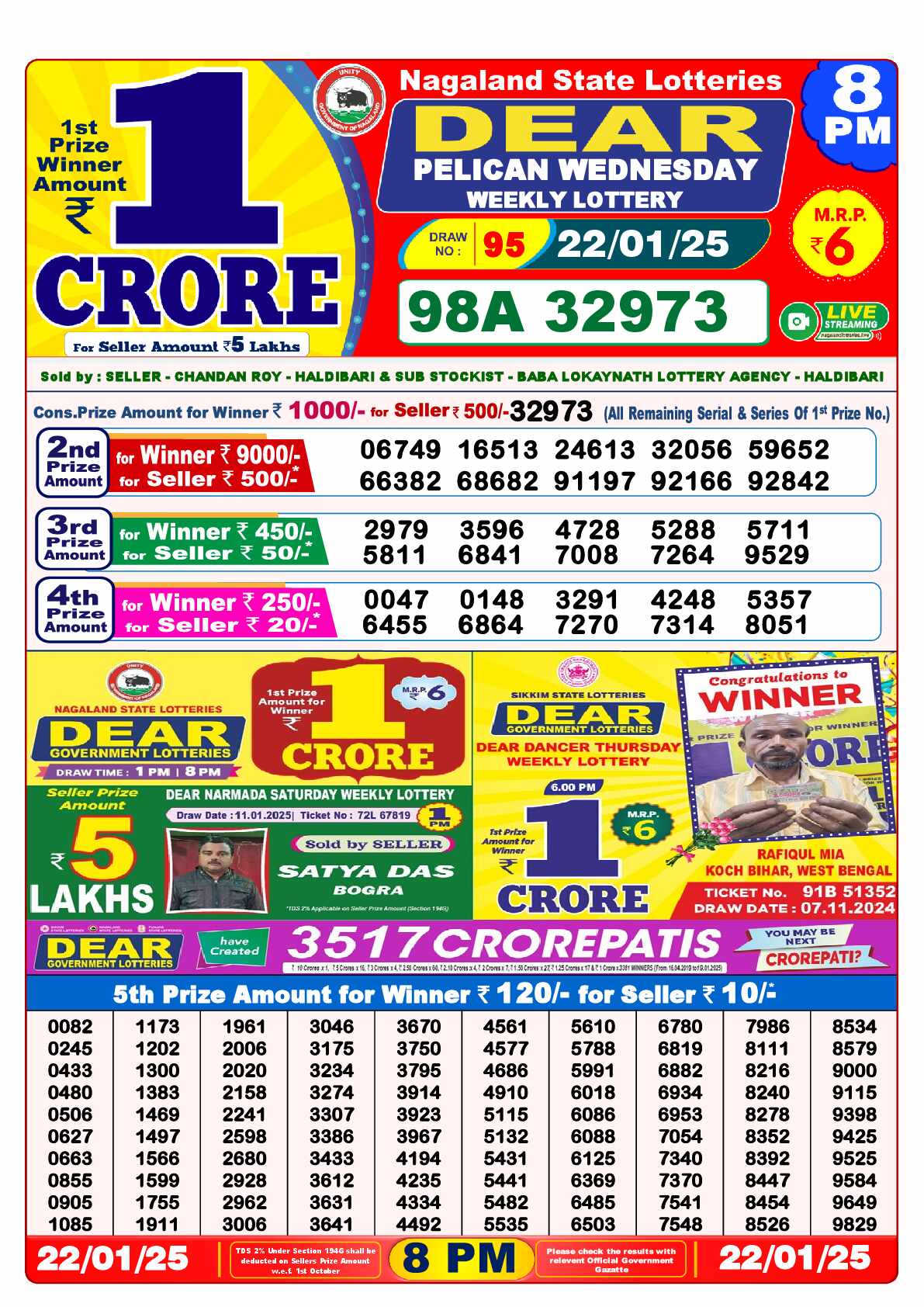 Lottery Sambad 22.01.25 Dear Lottery Result 8pm