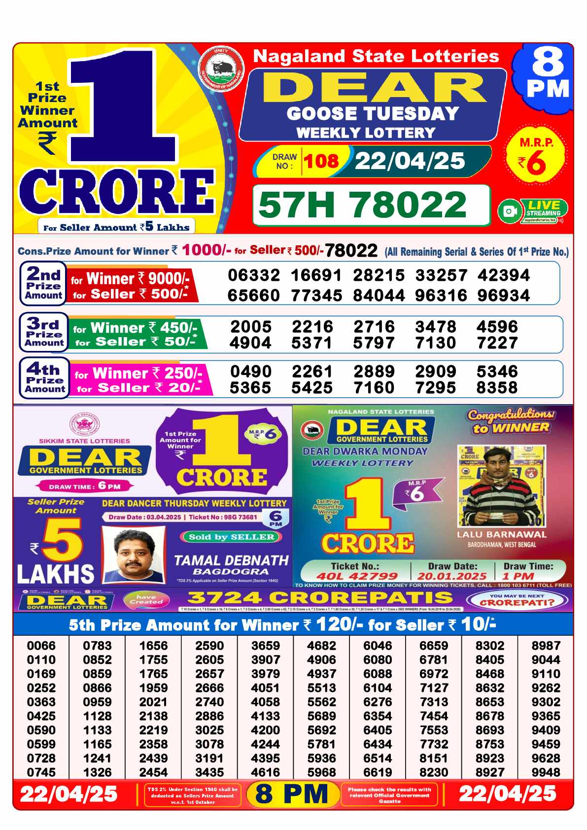 Lottery Sambad 22.04.25 Dear Lottery Result 8pm