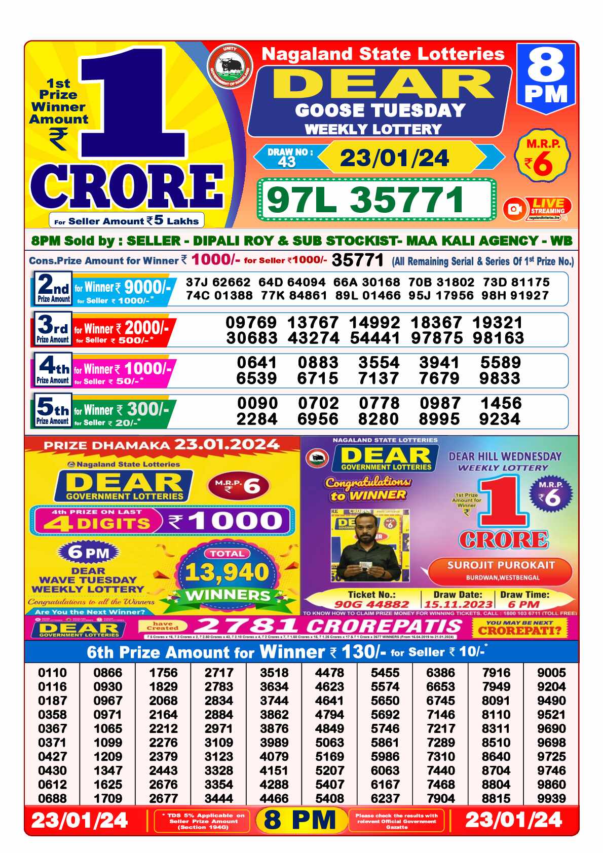 Lottery Sambad 23.01.24 Dear Lottery Result 8pm