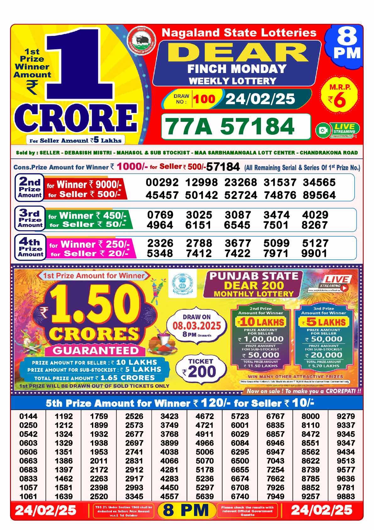 Lottery Sambad 24.02.25 Dear Lottery Result 8pm