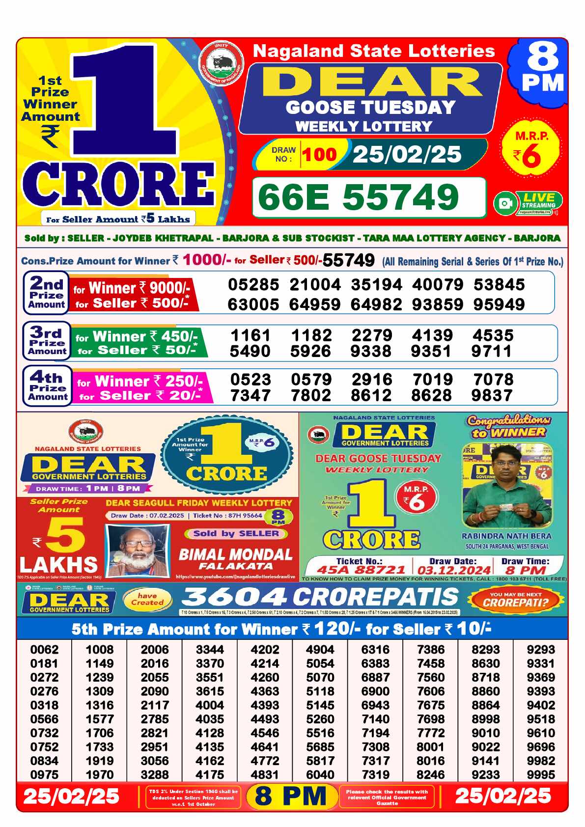 Lottery Sambad 25.02.25 Dear Lottery Result 8pm