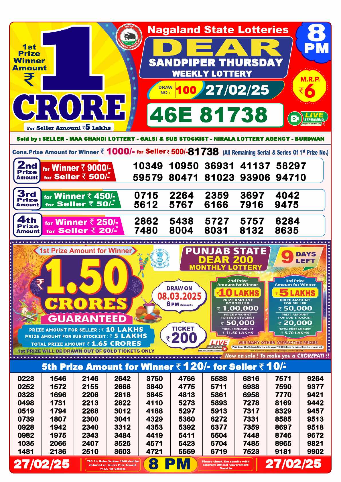 Lottery Sambad 27.02.25 Dear Lottery Result 8pm