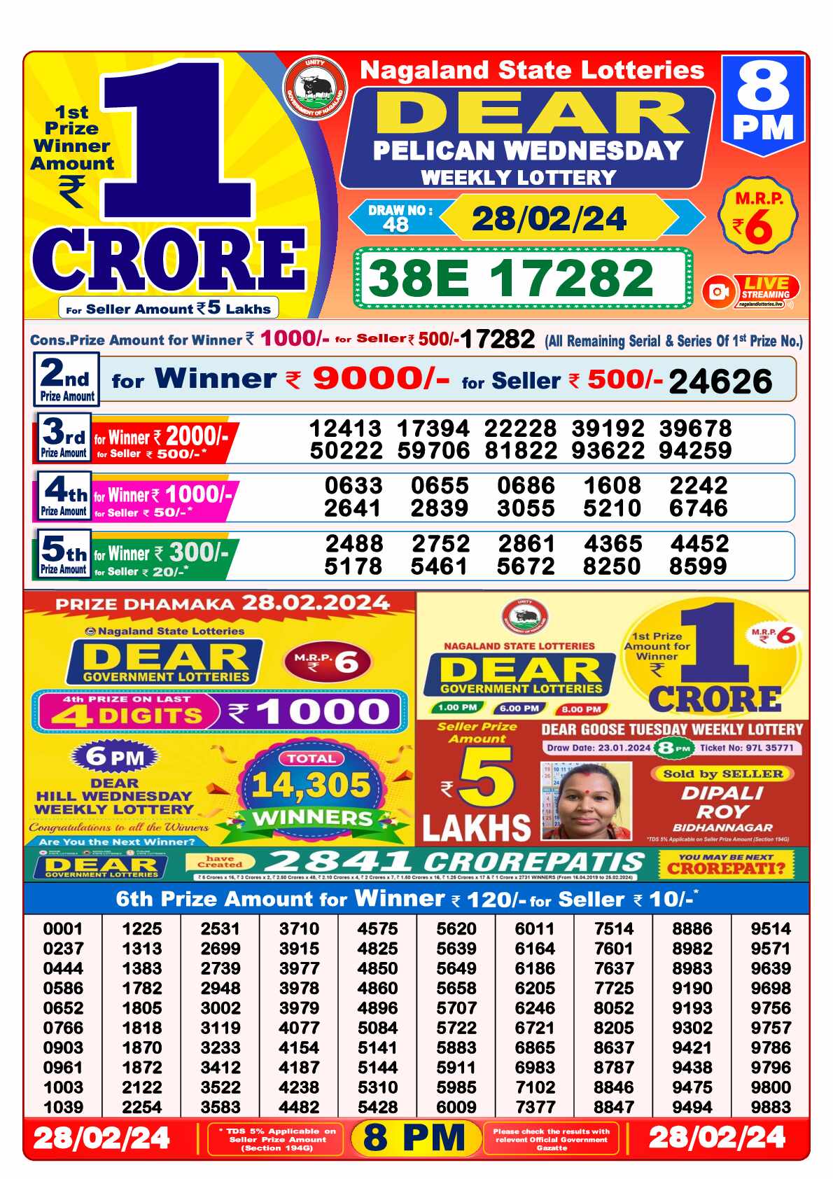 Lottery Sambad 28.02.24 Dear Lottery Result 8pm