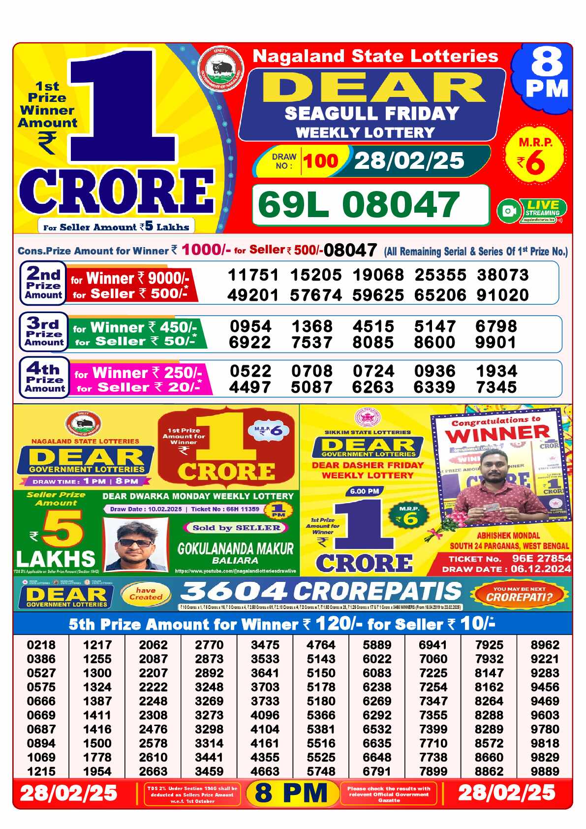 Lottery Sambad 28.02.25 Dear Lottery Result 8pm